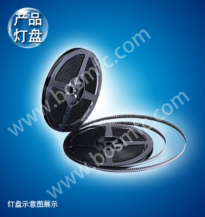 產(chǎn)品封裝